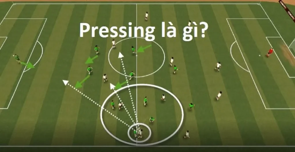 Hiểu đúng “pressing” – Phân biệt giữa high press và các chiến thuật phòng ngự khác
