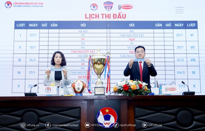 Giải bóng đá Nữ Vô địch U19 quốc gia – Cúp ACECOOK 2026 diễn ra từ 7-1 đến 7-2-2026